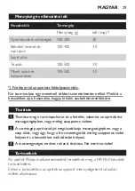 Preview for 29 page of Philips Cucina HR1350 Manual