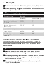 Preview for 34 page of Philips Cucina HR1350 Manual