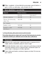 Preview for 49 page of Philips Cucina HR1350 Manual