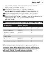 Preview for 59 page of Philips Cucina HR1350 Manual