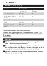 Preview for 64 page of Philips Cucina HR1350 Manual