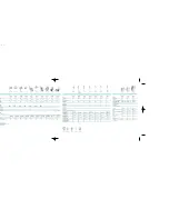 Preview for 1 page of Philips Cucina HR1350 Specifications