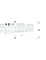 Preview for 2 page of Philips Cucina HR1350 Specifications