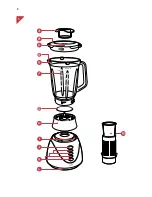 Preview for 3 page of Philips Cucina HR1741 Instructions For Use Manual