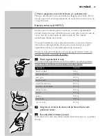 Preview for 29 page of Philips Cucina HR1754 User Manual