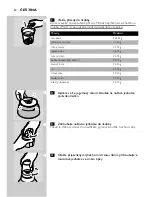 Preview for 50 page of Philips Cucina HR1754 User Manual