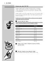 Preview for 70 page of Philips Cucina HR1754 User Manual