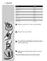 Preview for 90 page of Philips Cucina HR1754 User Manual