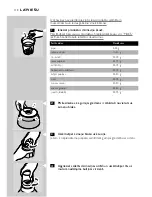 Preview for 110 page of Philips Cucina HR1754 User Manual