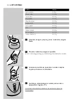 Preview for 120 page of Philips Cucina HR1754 User Manual