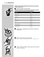 Preview for 130 page of Philips Cucina HR1754 User Manual