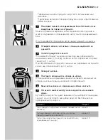 Preview for 137 page of Philips Cucina HR1754 User Manual