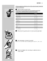 Preview for 151 page of Philips Cucina HR1754 User Manual