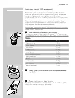 Preview for 161 page of Philips Cucina HR1754 User Manual