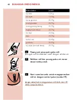 Preview for 48 page of Philips Cucina HR1791 User Manual