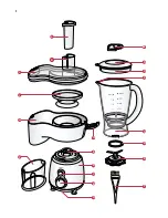 Preview for 3 page of Philips Cucina HR1842 User Manual