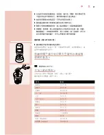 Preview for 49 page of Philips Cucina HR1842 User Manual