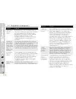 Предварительный просмотр 100 страницы Philips CUCINA HR7740 User Manual