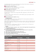 Preview for 63 page of Philips Cusina HD2430 User Manual