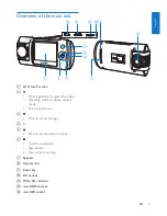 Preview for 7 page of Philips CVR300 User Manual