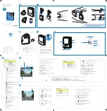 Preview for 1 page of Philips CVR308 Short User Manual