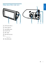 Preview for 7 page of Philips CVR500 User Manual