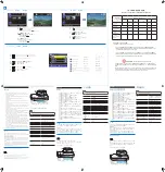 Preview for 2 page of Philips CVR708 Short User Manual