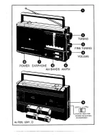 Предварительный просмотр 2 страницы Philips D 2345 User Manual