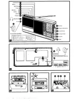 Preview for 5 page of Philips D 7476 Operating Instructions