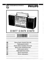 Preview for 1 page of Philips D 8477 User Manual