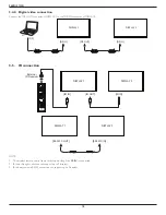 Предварительный просмотр 30 страницы Philips D line 86BDL4150D User Manual