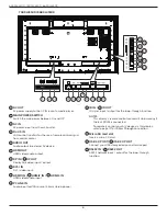 Предварительный просмотр 18 страницы Philips D Series User Manual