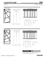 Preview for 2 page of Philips D04 Specification