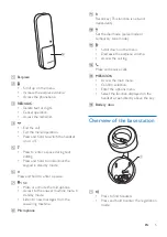 Предварительный просмотр 7 страницы Philips D115 Extended User Documentation