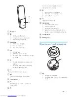 Предварительный просмотр 7 страницы Philips D120 User Manual