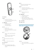 Preview for 7 page of Philips D121 Extended User Documentation