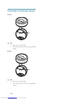 Preview for 8 page of Philips D130 Extended User Documentation