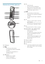 Предварительный просмотр 7 страницы Philips D141 Extended User Documentation