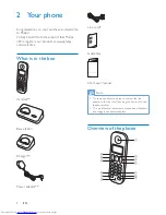 Preview for 6 page of Philips D150 Extended User Documentation