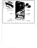 Предварительный просмотр 5 страницы Philips D1800 User Manual