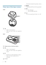 Preview for 8 page of Philips D210 Extended User Documentation