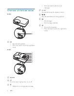 Preview for 8 page of Philips D230 Extended User Documentation