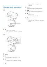 Предварительный просмотр 8 страницы Philips D250 Manual