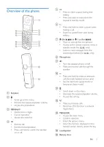 Preview for 7 page of Philips D260 Extended User Documentation