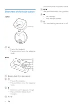 Preview for 8 page of Philips D260 Extended User Documentation