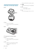 Preview for 8 page of Philips D315 Extended User Documentation