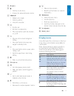 Preview for 7 page of Philips D4050 Extended User Documentation