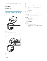 Предварительный просмотр 8 страницы Philips D450 User Documentation