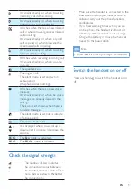 Preview for 11 page of Philips D4550 Extended User Documentation