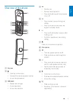 Preview for 7 page of Philips D500 Extended User Documentation